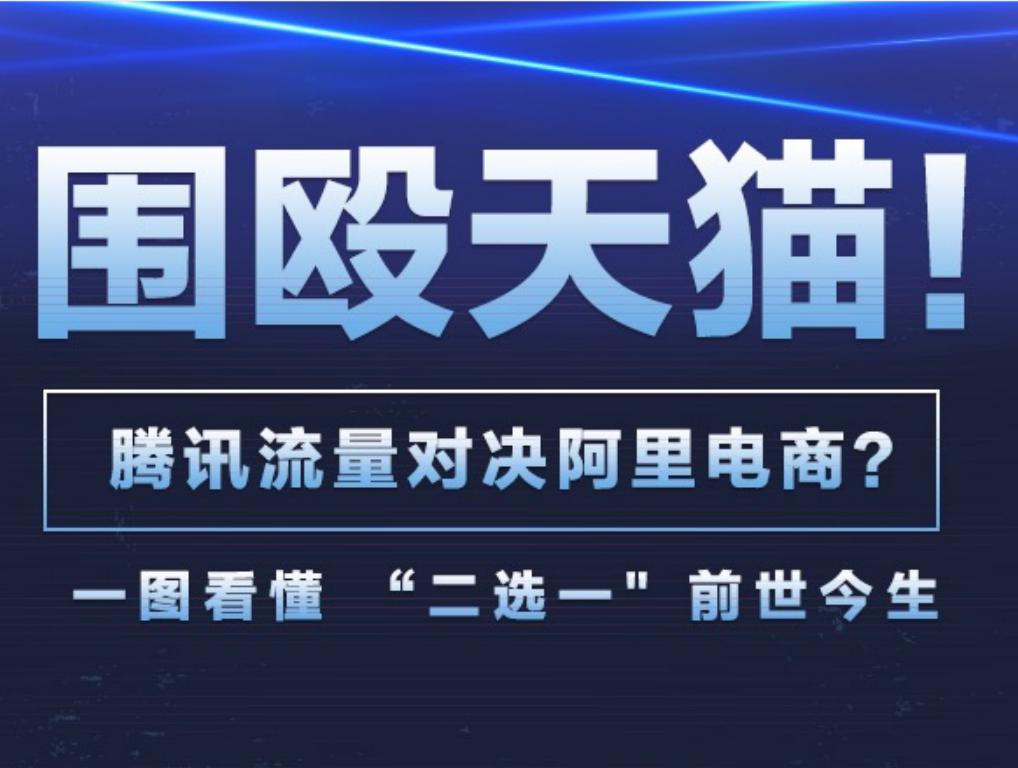腾讯系电商联手“围斗”天猫？“二选一”诉讼战再起波澜