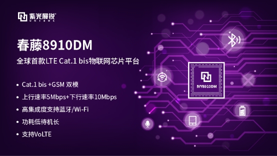 密集布局 紫光展锐工业物联网再添Cat.1新品