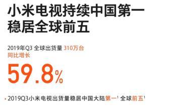 小米集团2019年Q3财报：小米电视全球出货量超310万台，中国第一，全球前五