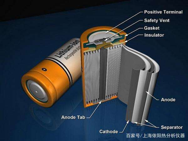 新材料让锂离子电池9分钟充电80%