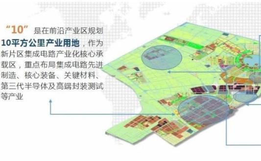 12亿美元订购光刻机，中芯国际签大单！