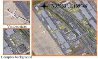 全球最大遥感图像细粒度目标识别数据集发布