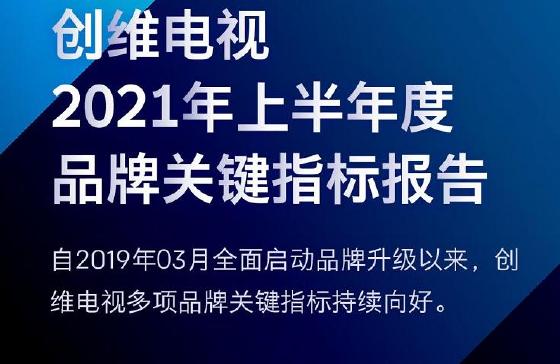 创维电视公布上半年度品牌关键数据：品牌认知领跑行业