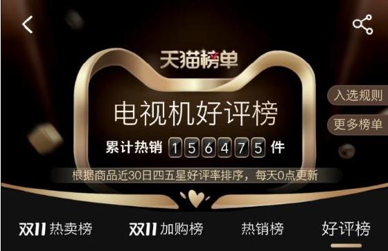 成长最快年轻潮牌！Vidda天猫一小时销额超去年整个双11！