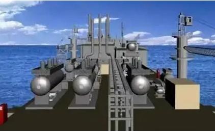 3D沉浸式虚拟现实系统引入船舶设计