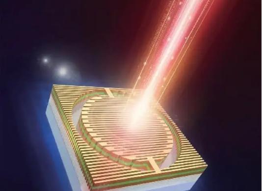 首个超导单光子探测器国际标准正式发布