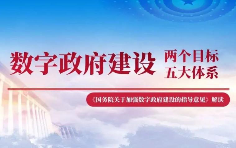 我国数字政府建设 五型联动格局基本形成