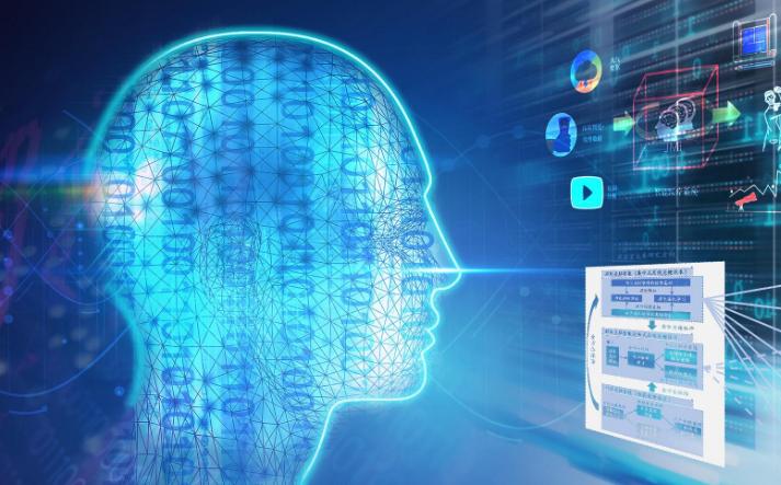 类脑智能：模仿人脑高效处理信息