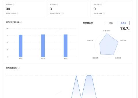 从培训低效到实战提效，绚星AI对练打造“低投入高转化”的智能陪练体系