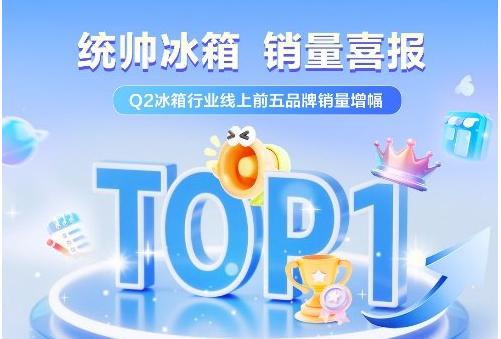 Leader冰箱Q2销量增幅57%，线上前五品牌增幅最高！